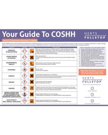 COSHH Information Poster (FULLSTOP)