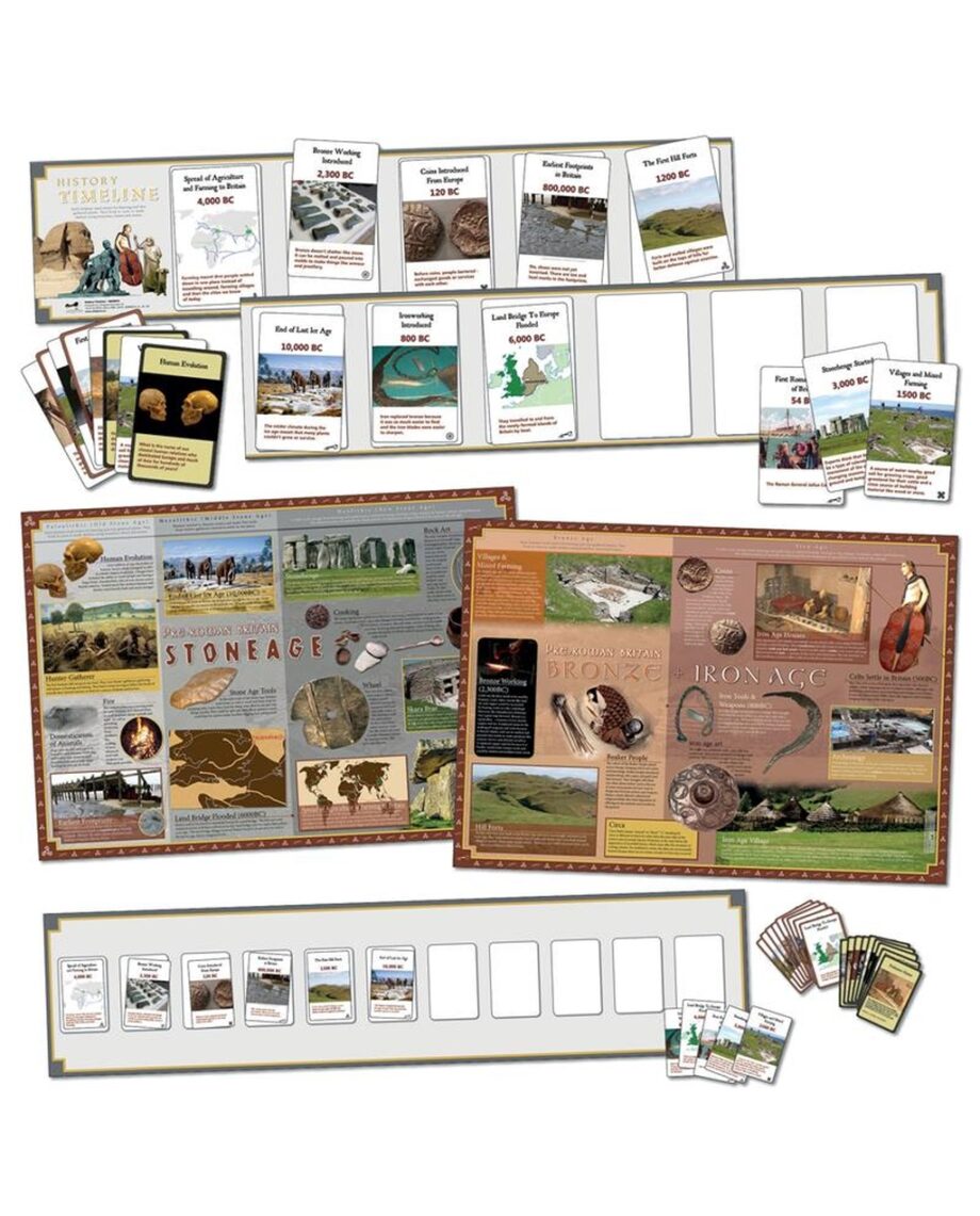 Stone Age To Iron Age Interactive Timeline
