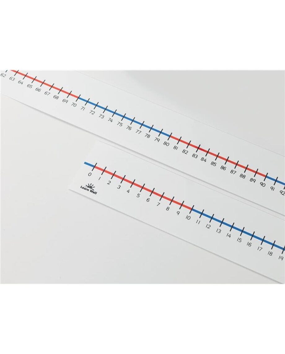 Number Lines 0-100