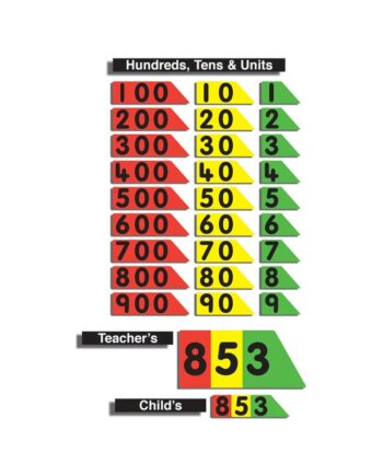 Place Value Arrows - Teacher's Hundreds, Tens, Units Set