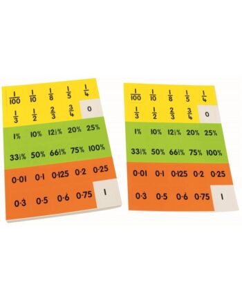 Child's Fraction/Decimal/Percentage Card Set Pack