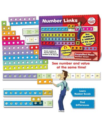 Magnetic Number Links 0 - 20